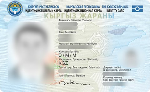 Внутренний паспорт (ID)