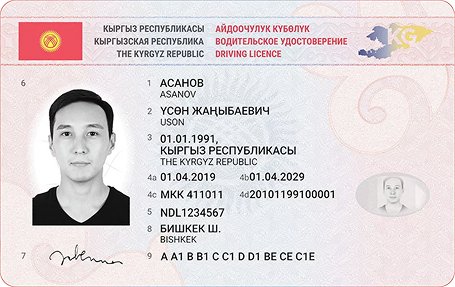 Водительское удостоверение